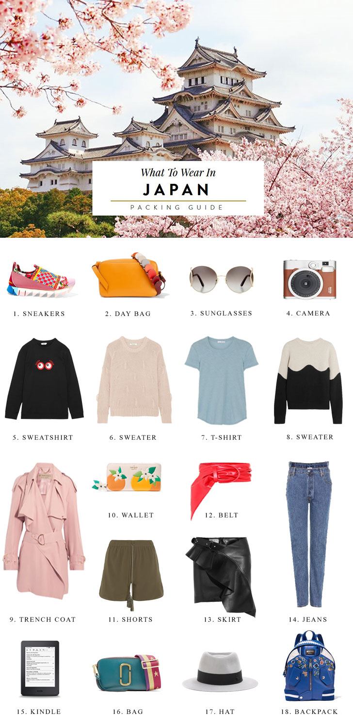 What to Pack for Trip to Japan: Ultimate Travel Checklist