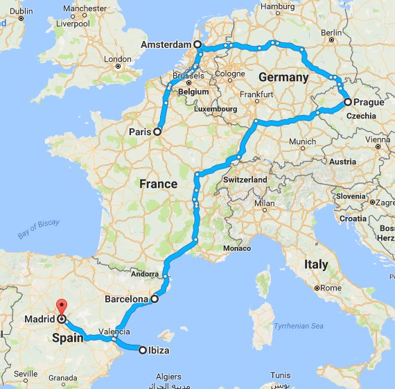 Best 10 Day Europe Trip: Unforgettable Destinations Revealed