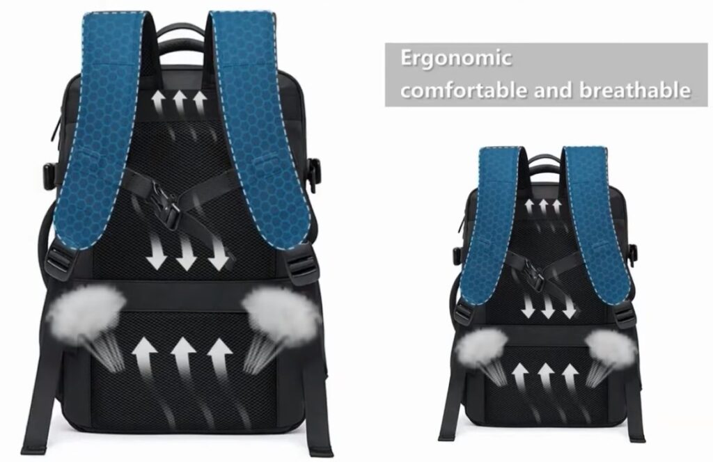 Best TSA-Approved Size Travel Bags